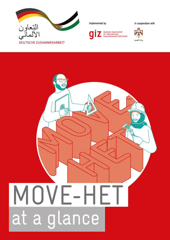A5 brochure cover for MOVE-HET Jordan, featuring a man and a woman measuring the word 'MOVE-HET.' Development partner logos are displayed above the illustration.